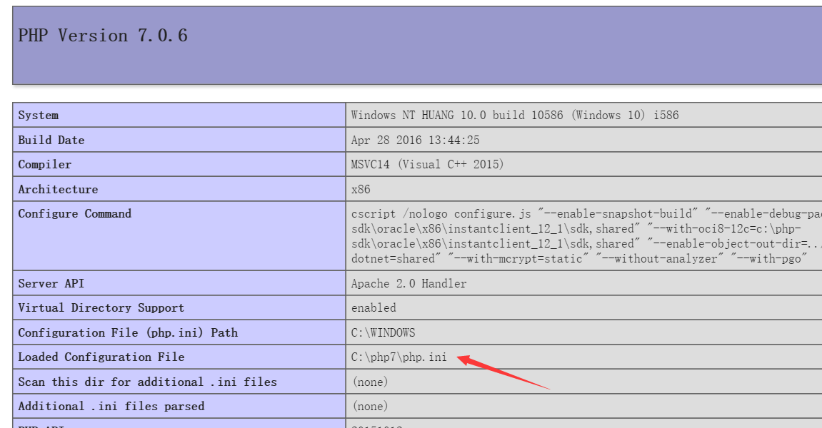 phpinfo 显示的页面（此处显示的加载的配置文件路径是错误的，应该是 C:\php\php.ini）
